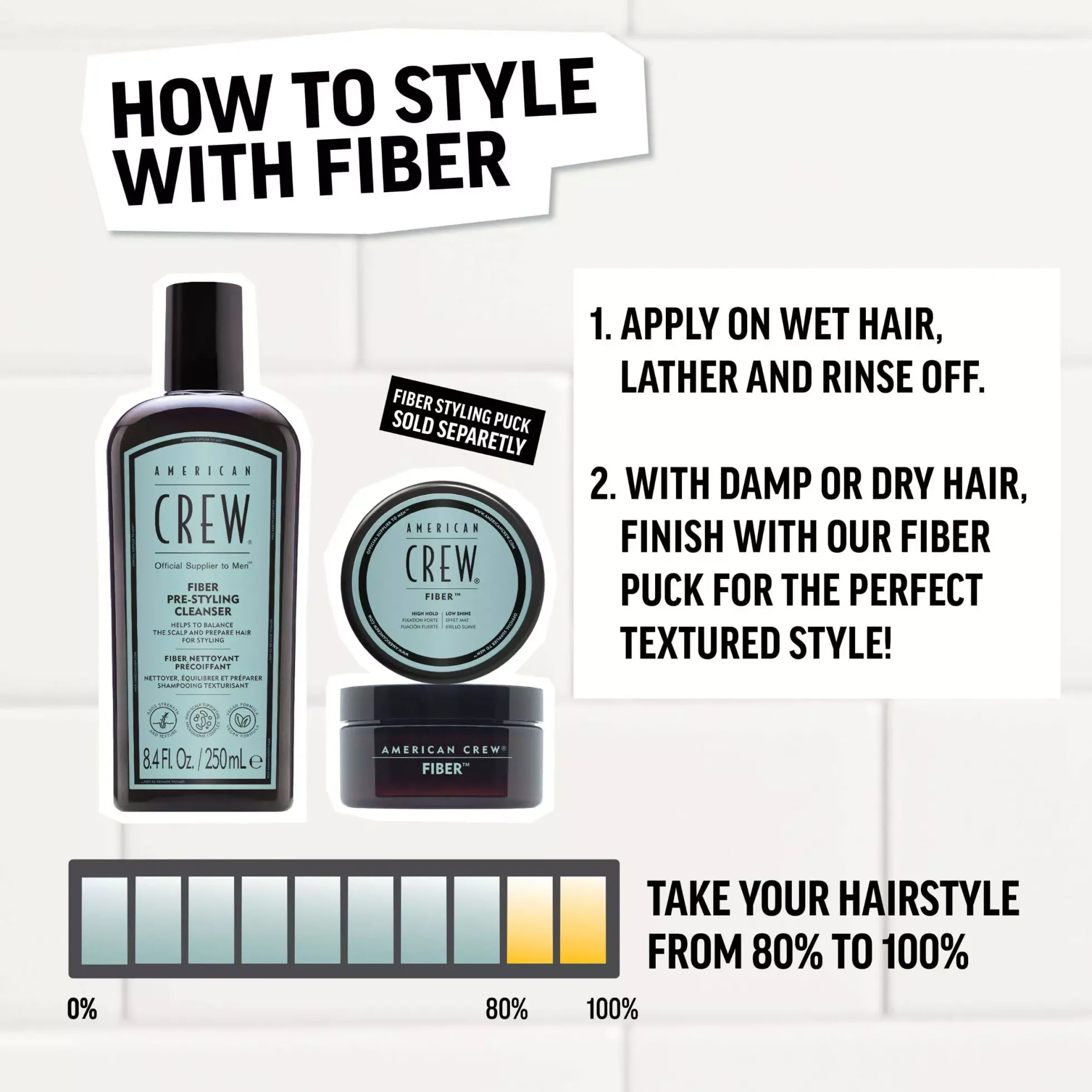 American Crew Fiber Ps Cleanser 250 ml