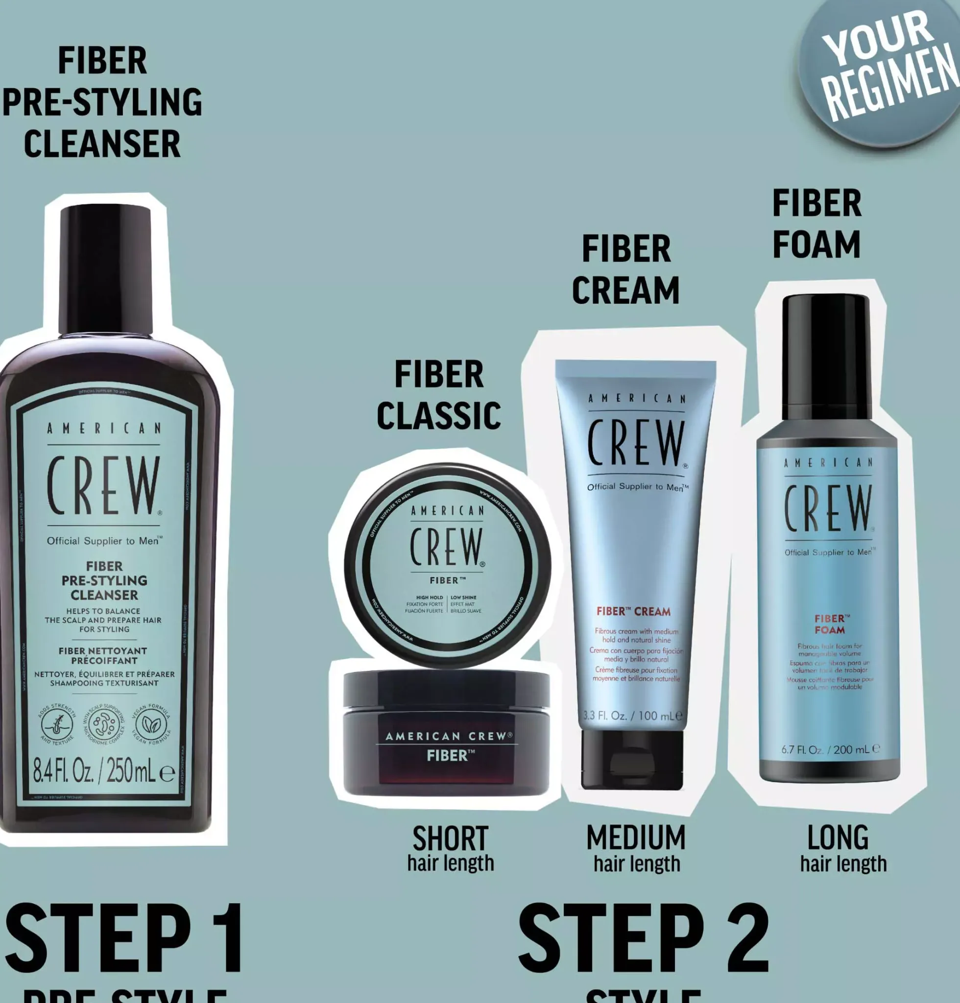 American Crew Fiber Ps Cleanser 250 ml