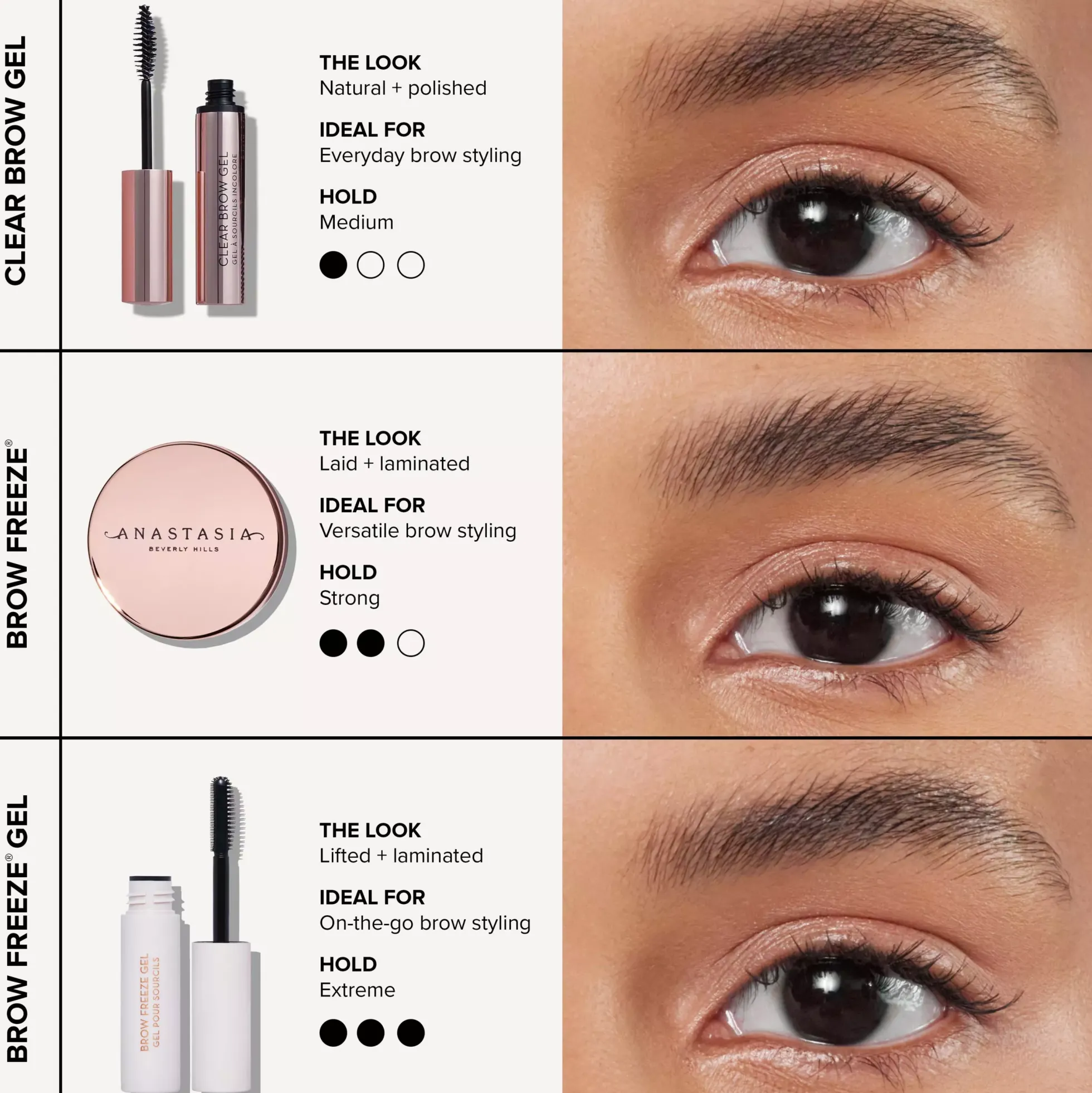 Anastasia Beverly Hills Brow Freeze