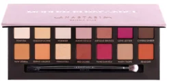 Anastasia Beverly Hills Eyeshadow Palette Modern Renaissance