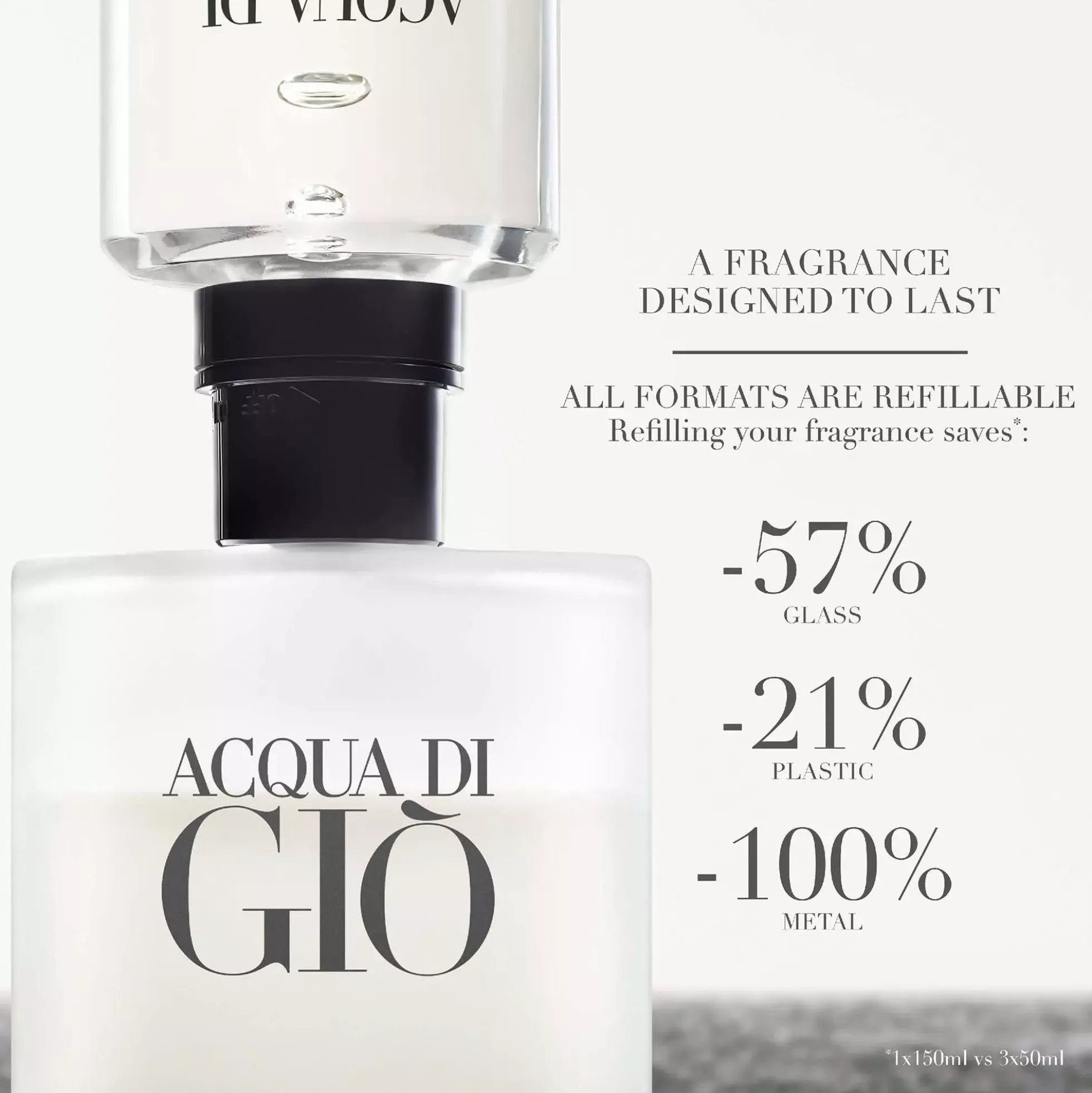 Armani Acqua di Giò Eau De Toilette 30 ml