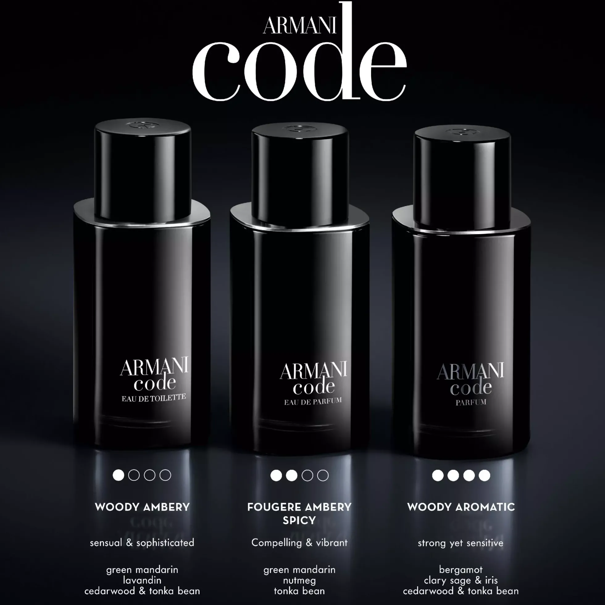Armani Code Le Parfum 75 ml