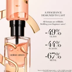 Armani Sì Eau de Parfum Intense 50 ml