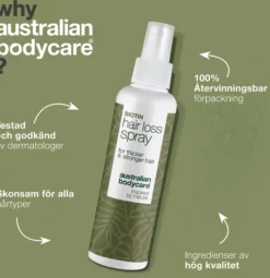 Australian Bodycare Hair Loss Spray 150 ml