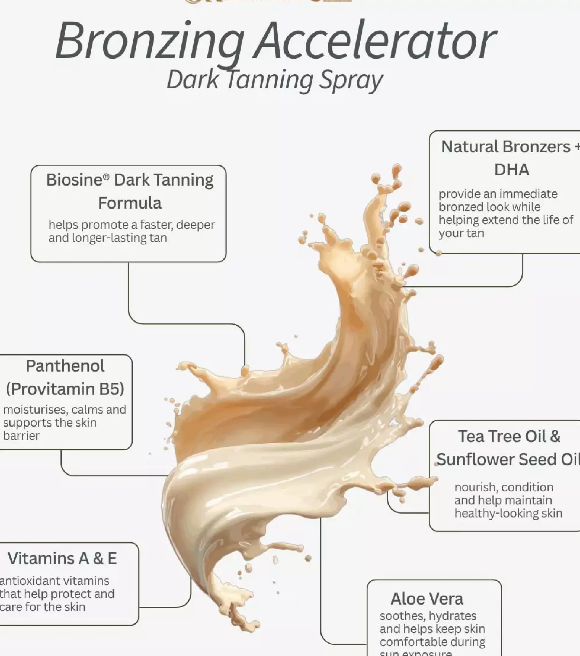 Australian Gold Accelerator Spray Gel with Bronzer 237 ml