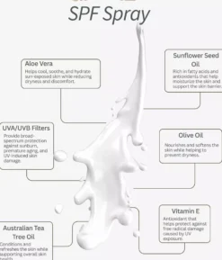 Australian Gold SPF 15 Spray Gel
