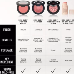 bareMineralsGEN NUDE Dew in One Cheek & Lip Stick Me in Merlot