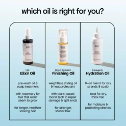 Bondi Boost Rapid Repair Finishing Oil For Dry/Damaged Hair 60 ml