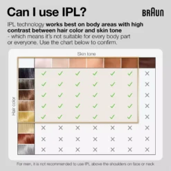 Braun IPL Silk·expert Pro 3 At Home Hair Removal With Pouch Venus Razor 2 Heads PL3122