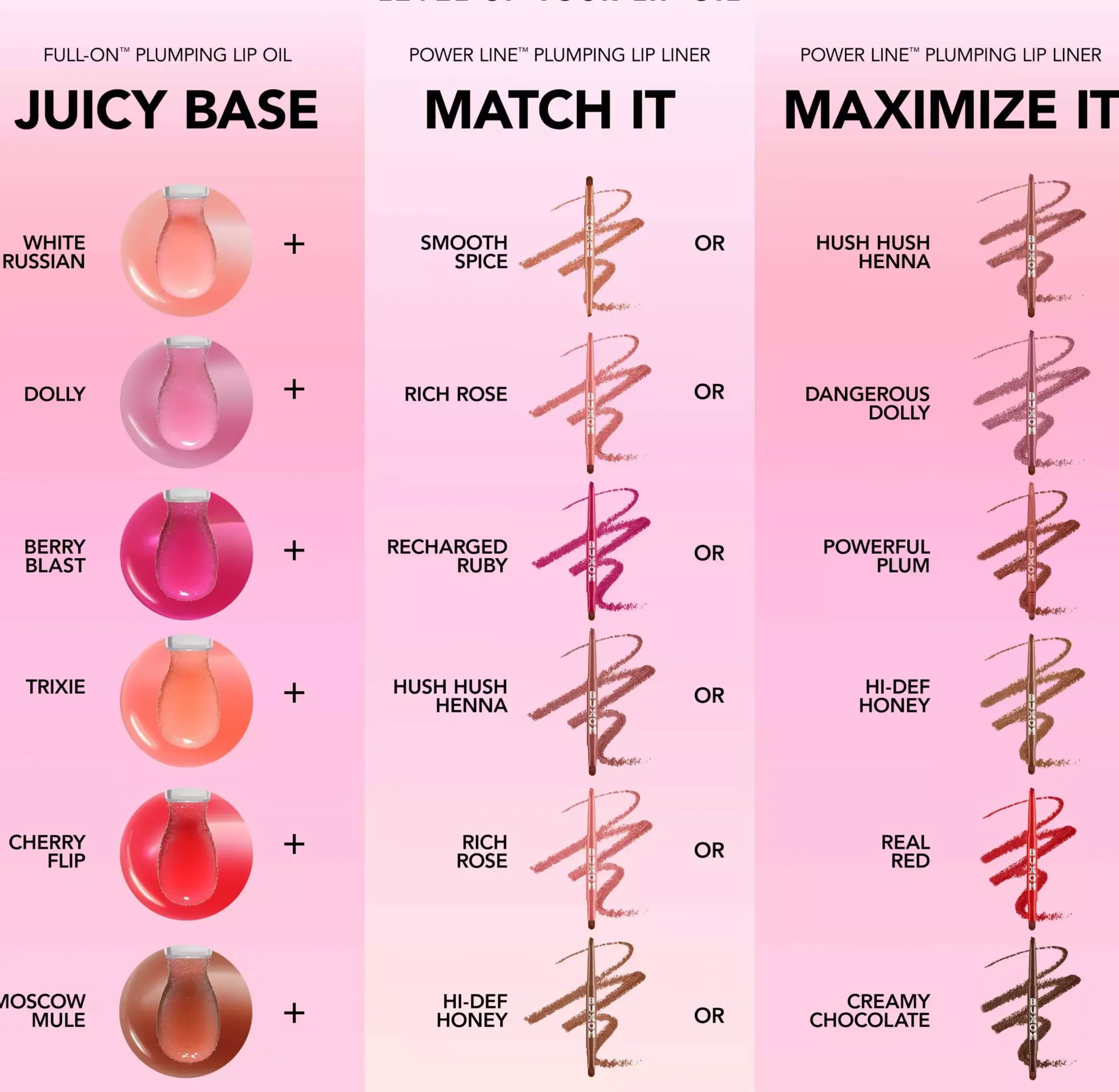 BUXOM Full On Plumping Lip Oil Cherry Flip