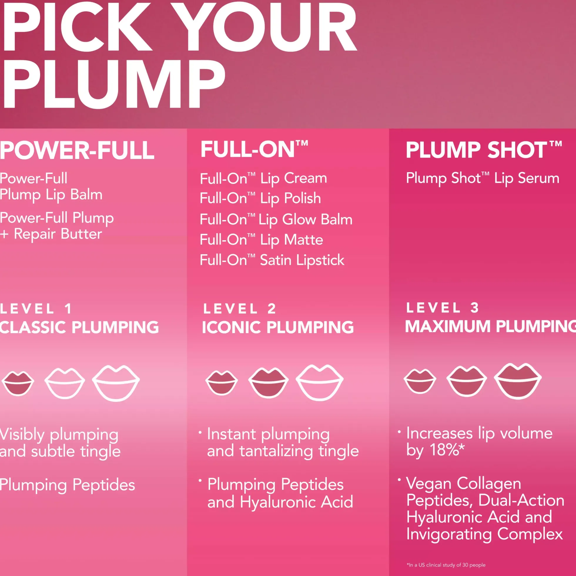 BUXOM Full-On Plumping Lip Polish Dolly Light