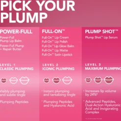 BUXOM Plump Shot Lip Serum Filler Travel Size