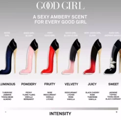 Carolina HerreraGood Girl Eau De Parfum Refillable 100 ml