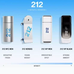 Carolina Herrera 212 Men NYC Eau de Toilette 200 ml