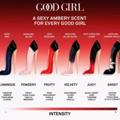 Carolina HerreraVery Good Girl Eau de parfum 50 ml