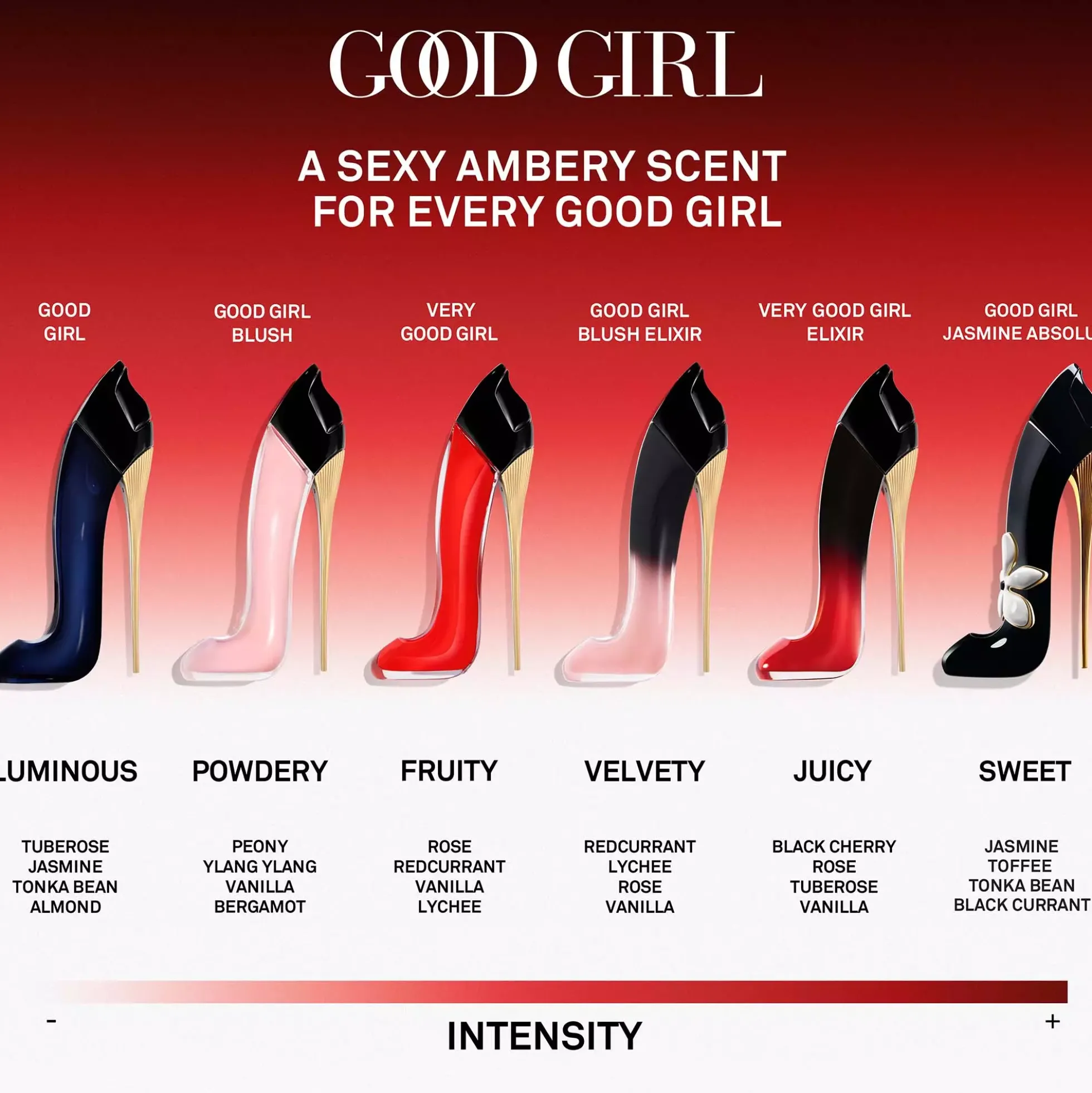 Carolina HerreraVery Good Girl Eau de parfum 50 ml
