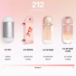 Carolina Herrera212 VIP Rosé Eau de Parfum 80 ml