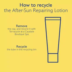 CaudalieVinosun After-Sun Repairing Lotion 200 ml