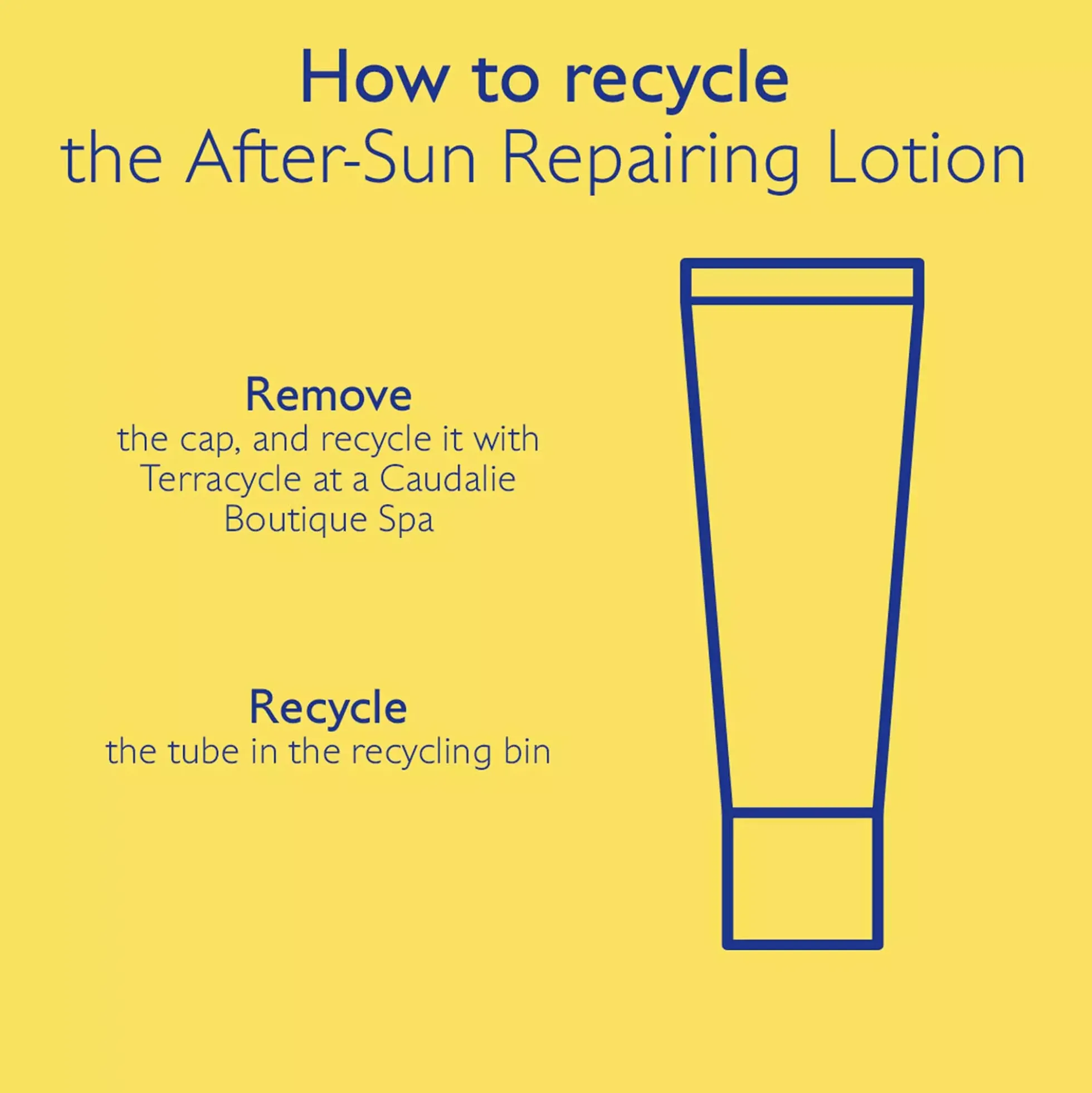 CaudalieVinosun After-Sun Repairing Lotion 200 ml