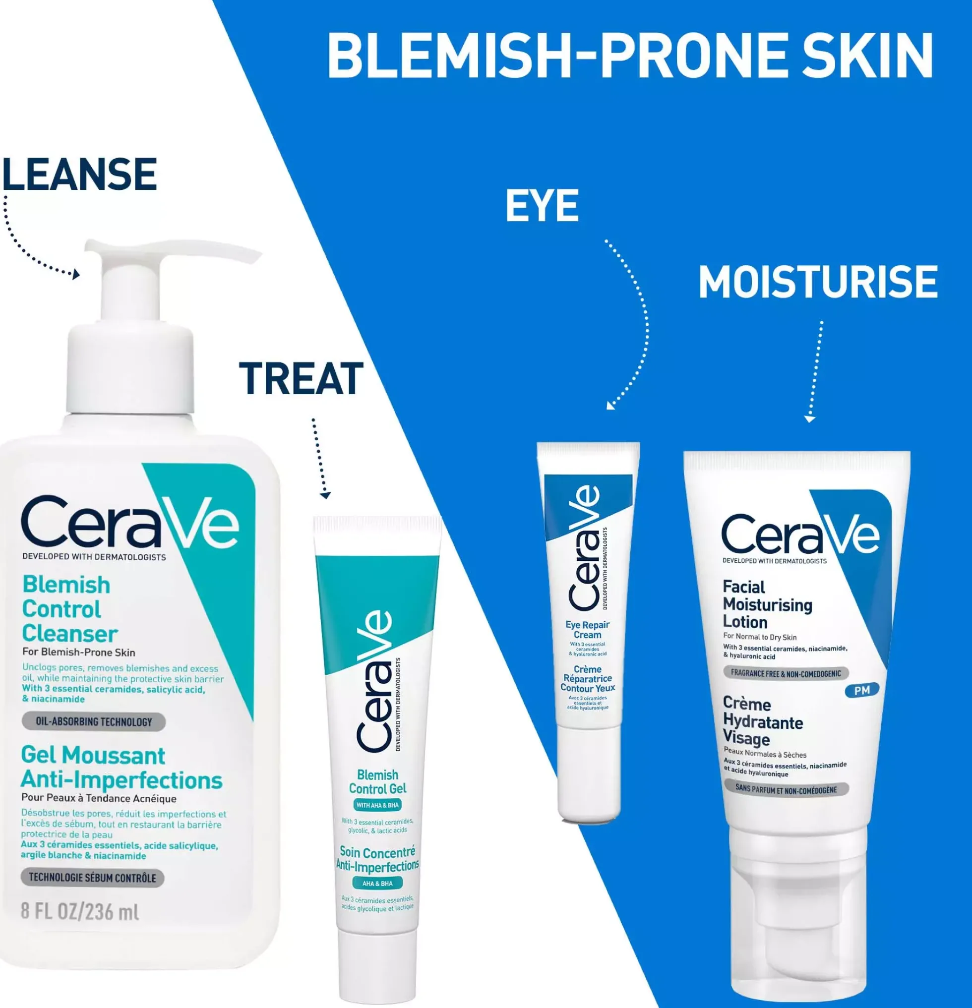 CeraVe Blemish Control Gel 40 ml
