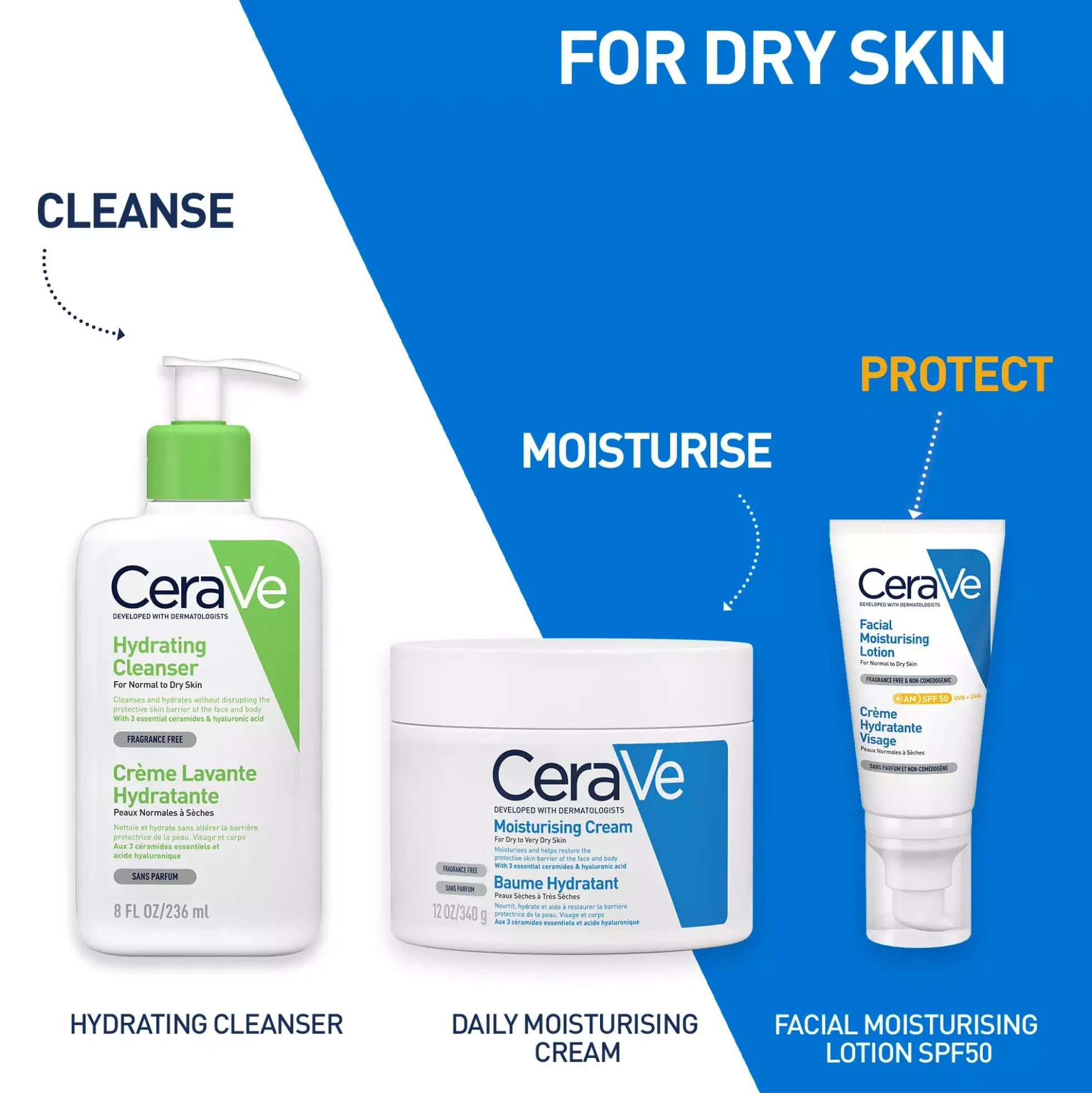 CeraVe Hydrating Cleanser 473 ml