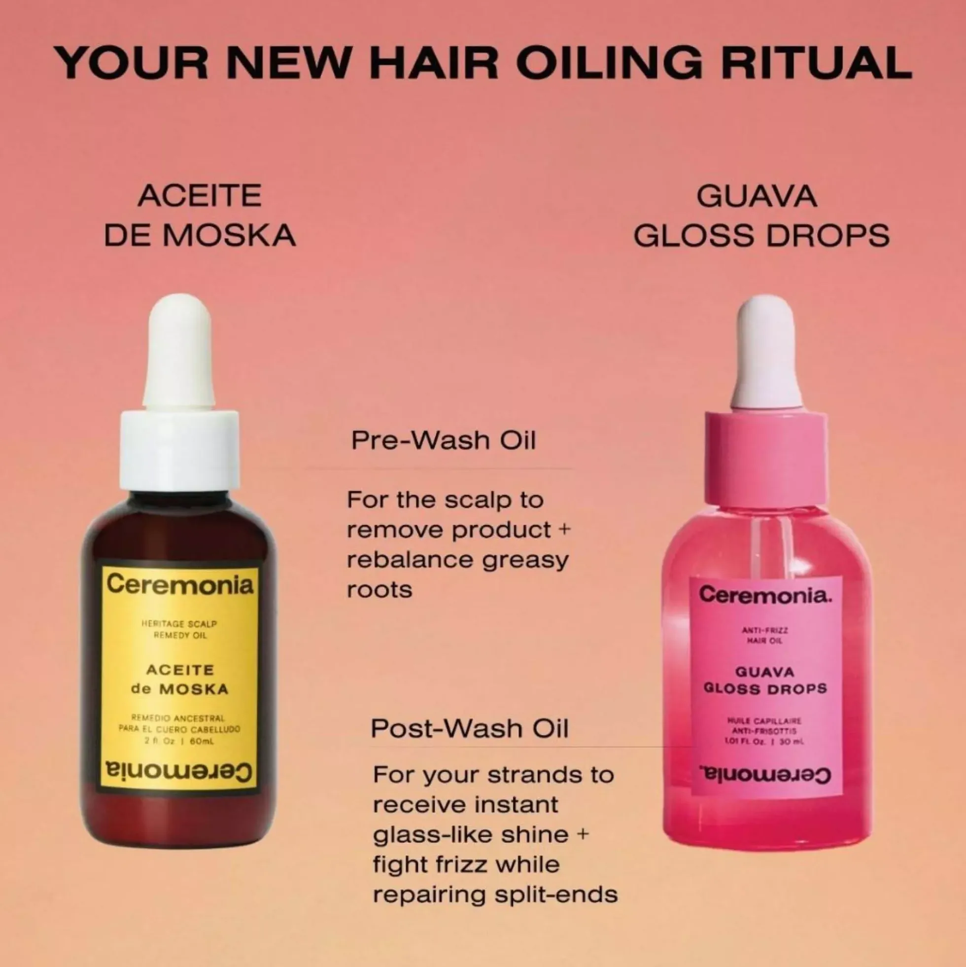 Ceremonia Guava Gloss Drops 30 ml