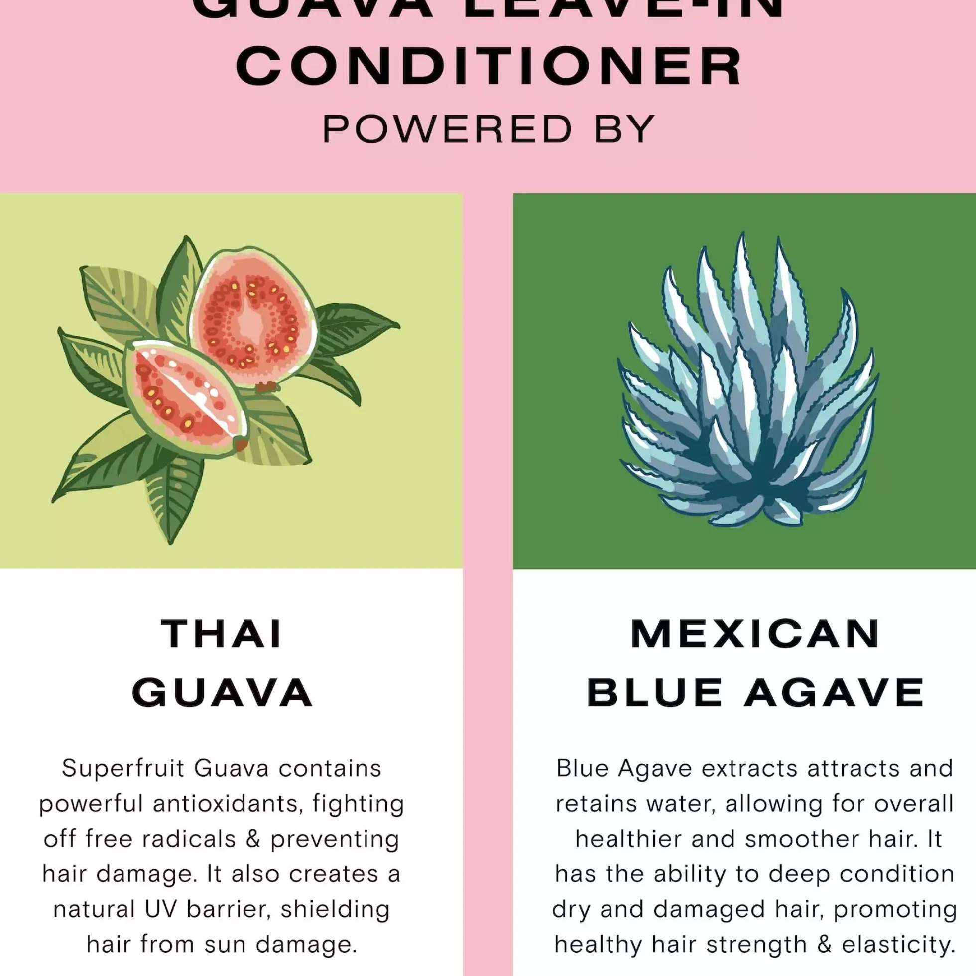 Ceremonia Guava Leave-In Conditioner 200 ml