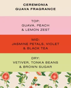 Ceremonia Mascarilla de Guava 50 ml
