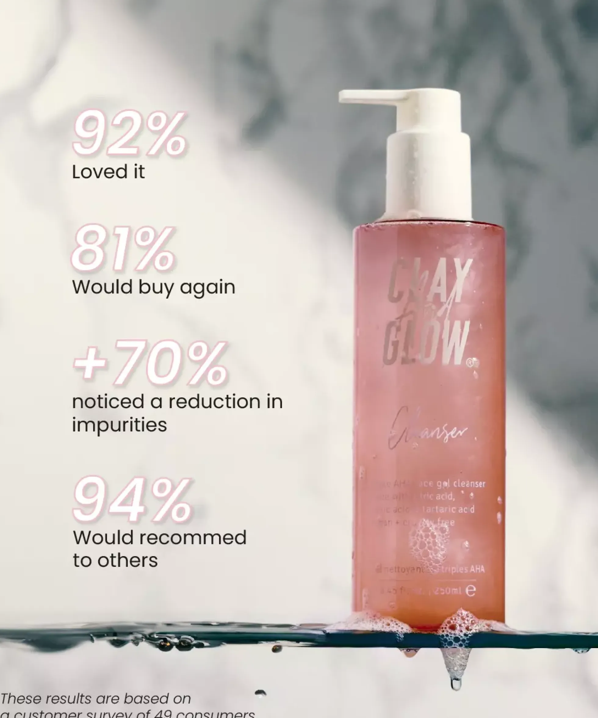 Clay And Glow Straw-jelly Cleanser 250 ml