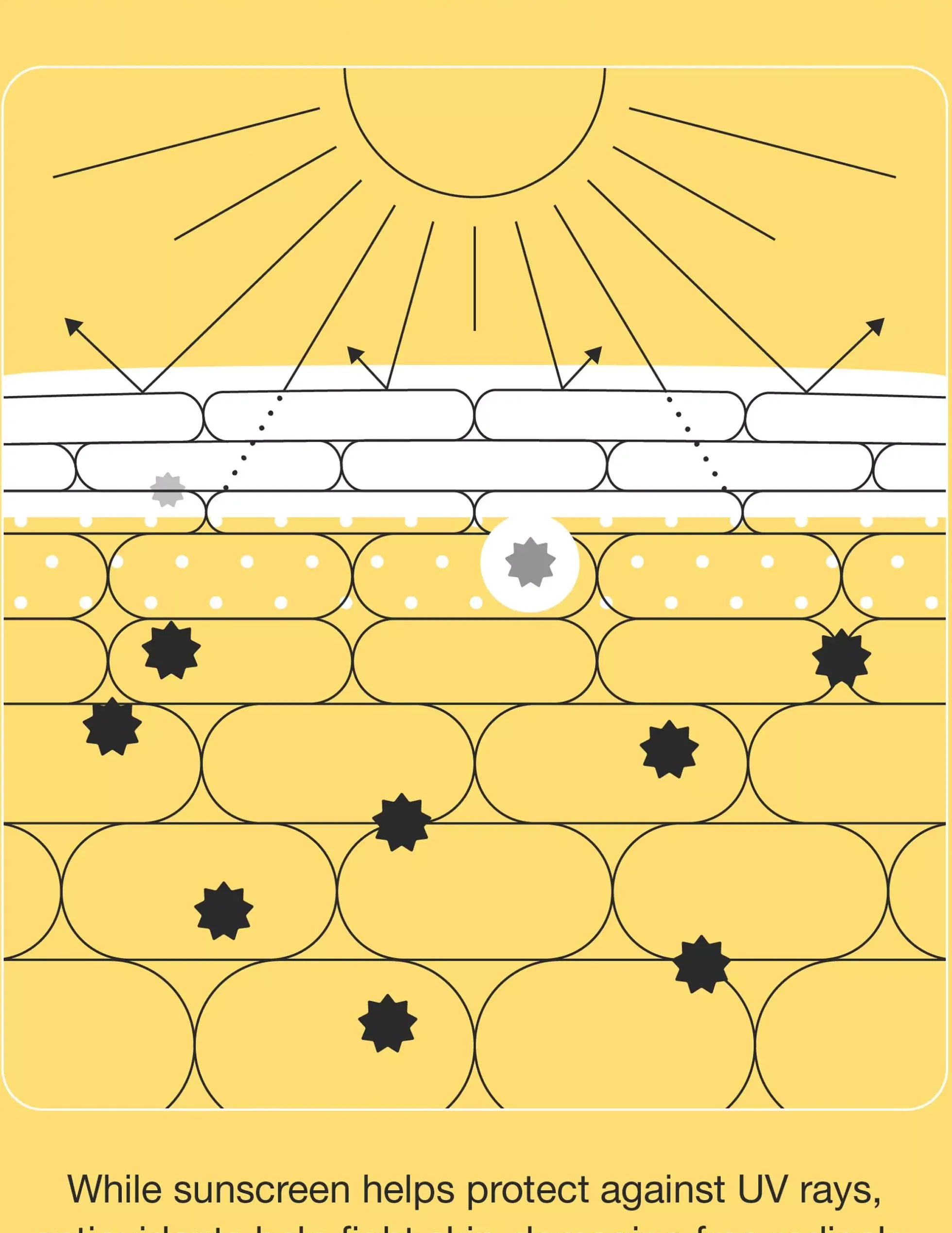 Clinique UV Solutions Brightening + Tinted Sunscreen SPF 50 Light