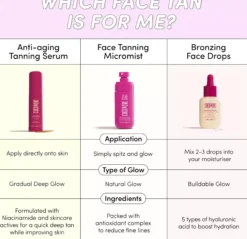 Coco & Eve Bronzing Face Drops Dark Tan