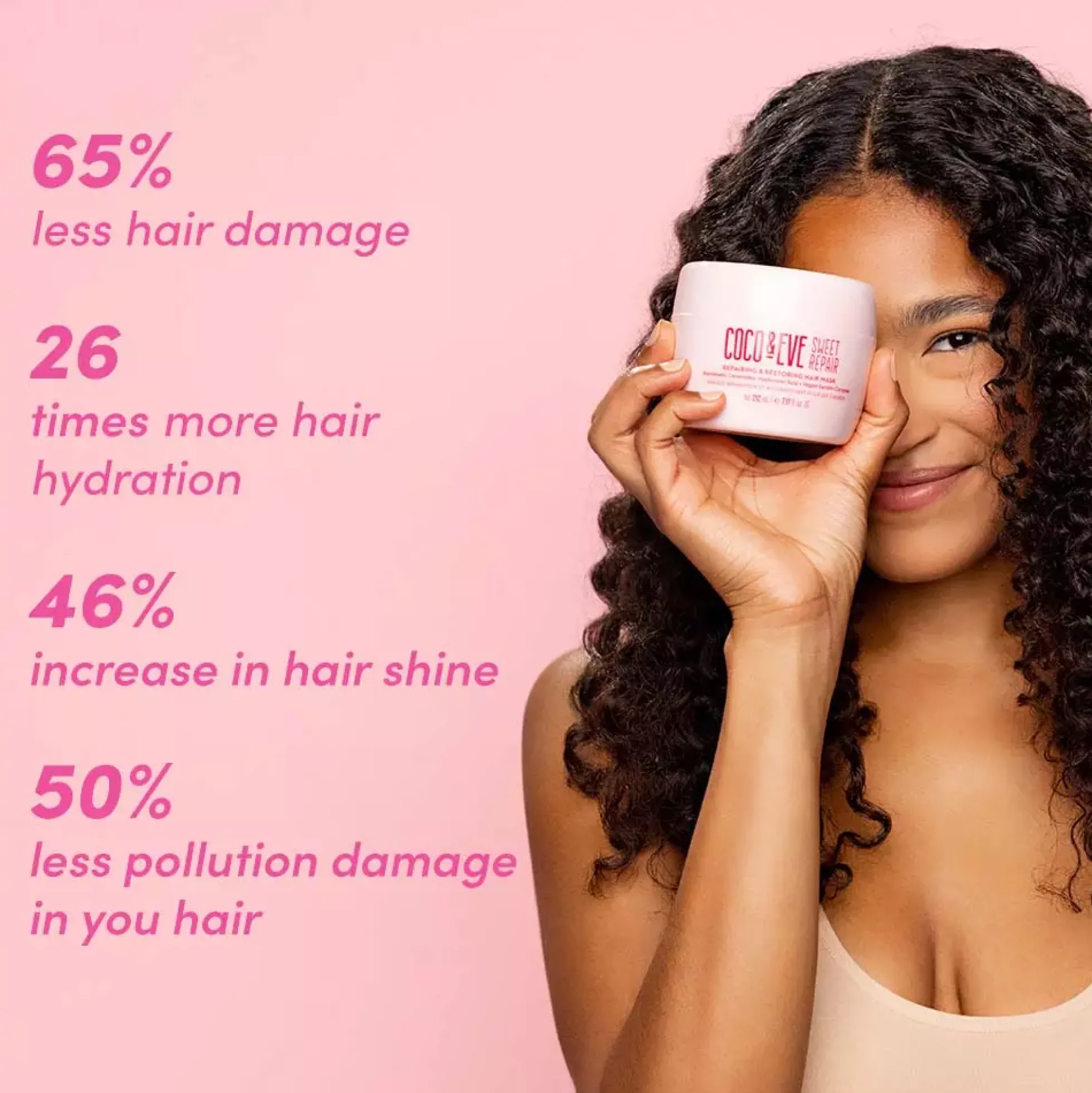 Coco & EveSweet Repair Repair Repairing & Restoring Hair Masque 212 ml