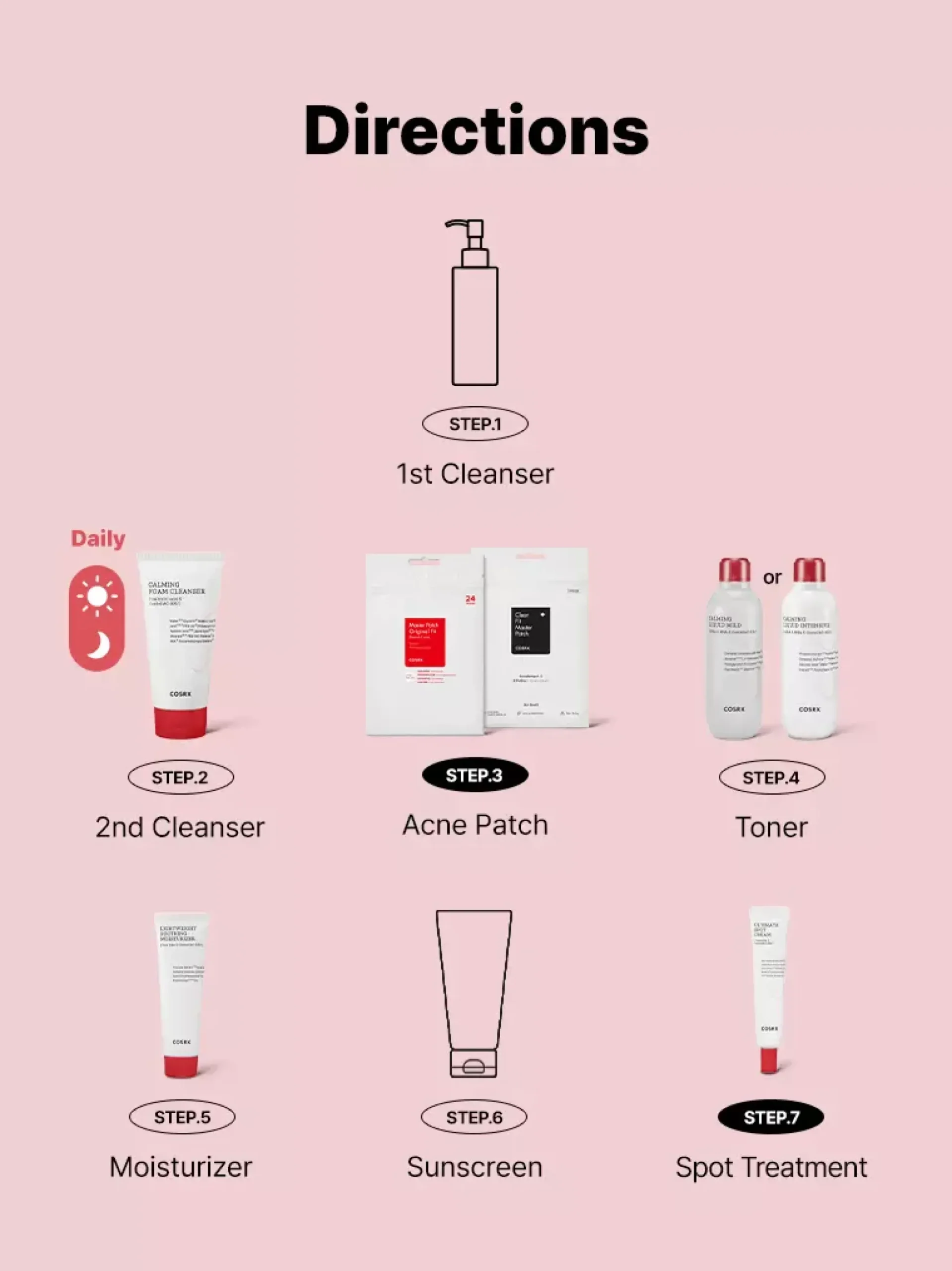 COSRXAC Collection Ultimate Spot Cream 2.0 30 g