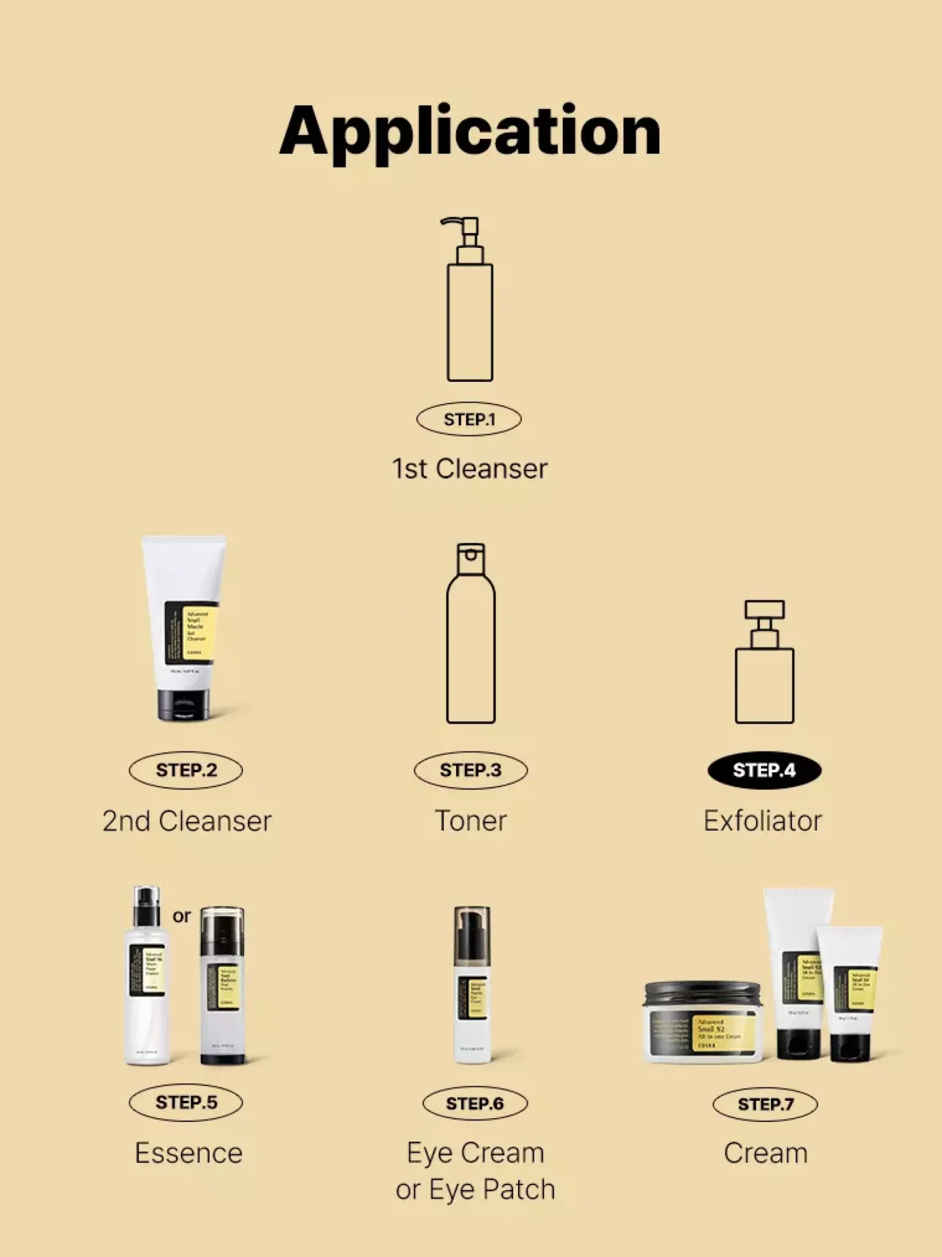 COSRXAdvanced Snail Mucin Gel Cleanser 150 ml