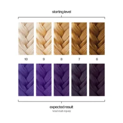 Danger Jones Semi-Permanent Color Libertine