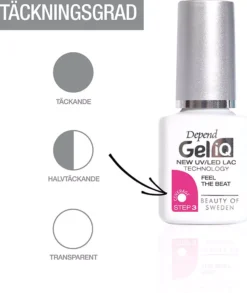 DependGel iQ Effects Cat Eye Spring Glow