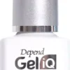 DependGel iQ Strictly Business UV/LED Nail Polish Outfit of The Day