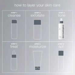 Dermalogica Multi Active Toner 250 ml