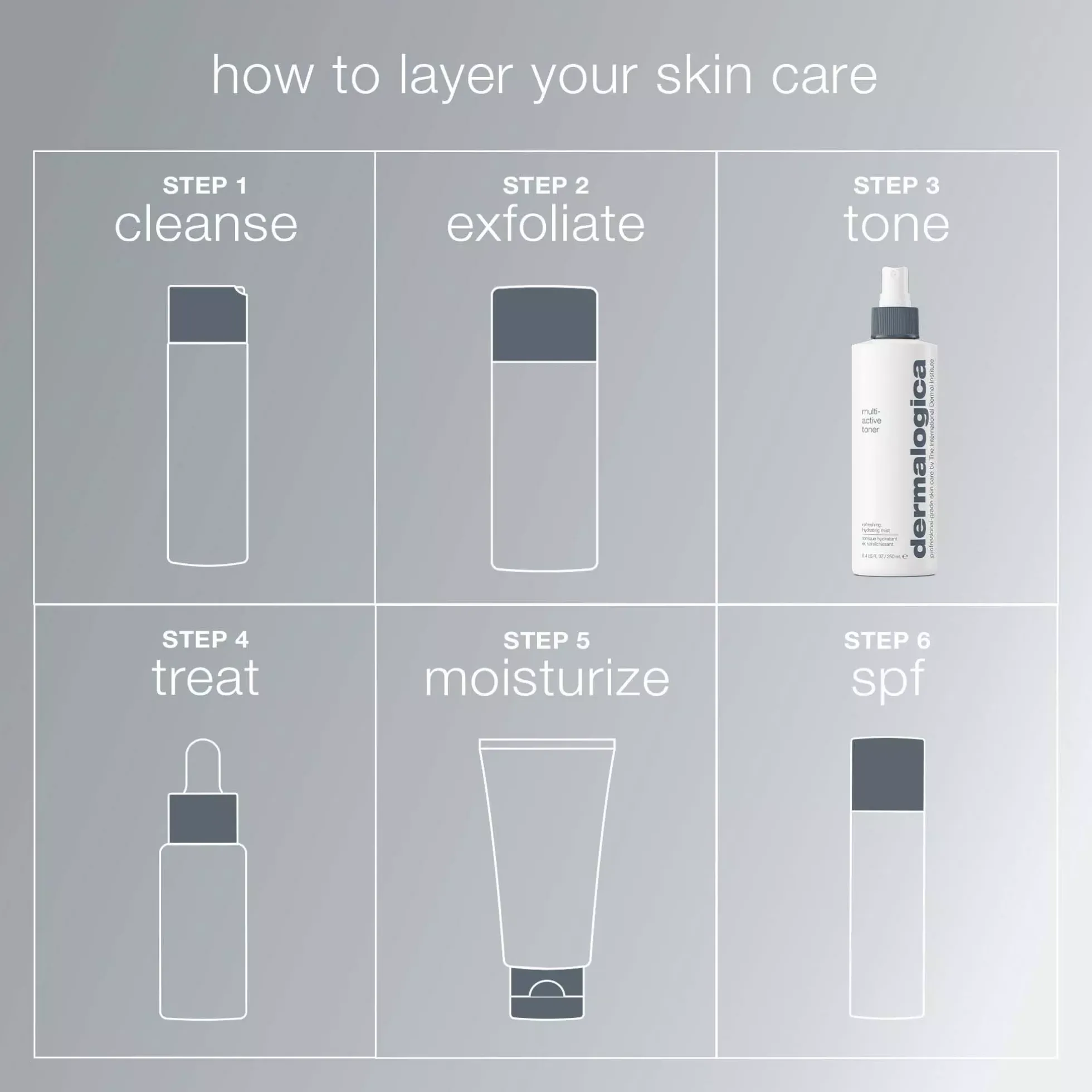 Dermalogica Multi Active Toner 250 ml