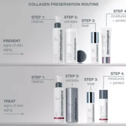 DermalogicaPro-Collagen Banking Serum 30 ml