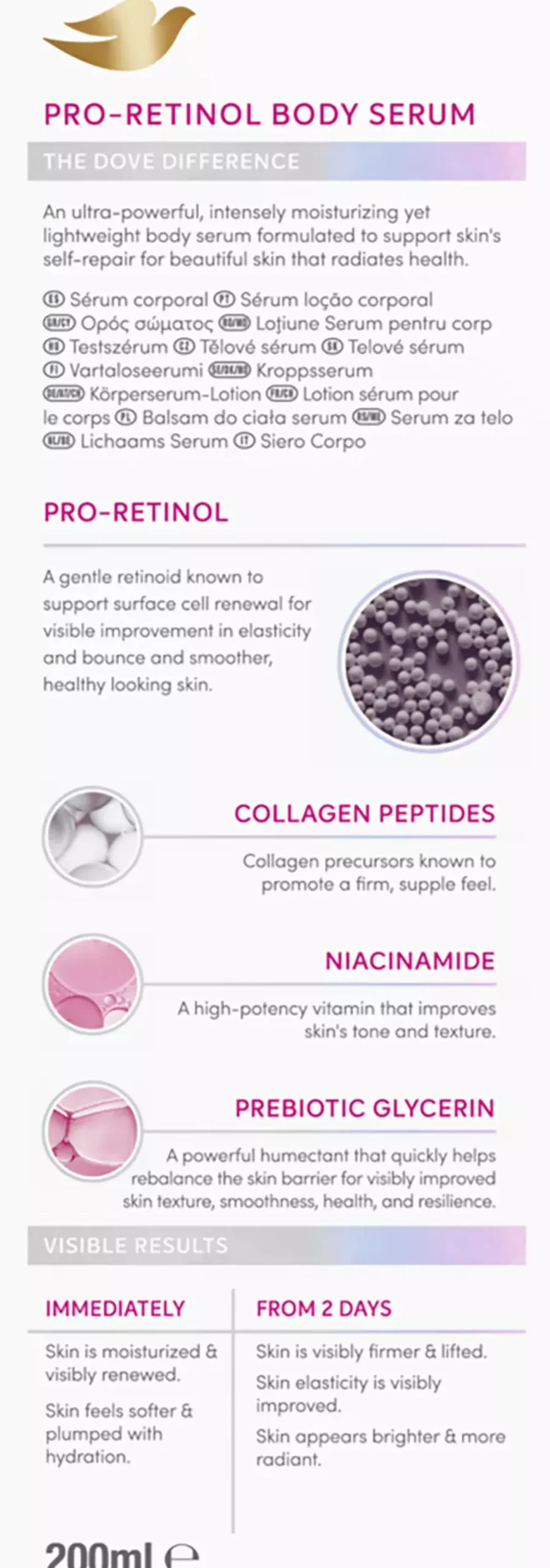Dove Pro-Retinol Body Serum 200 ml