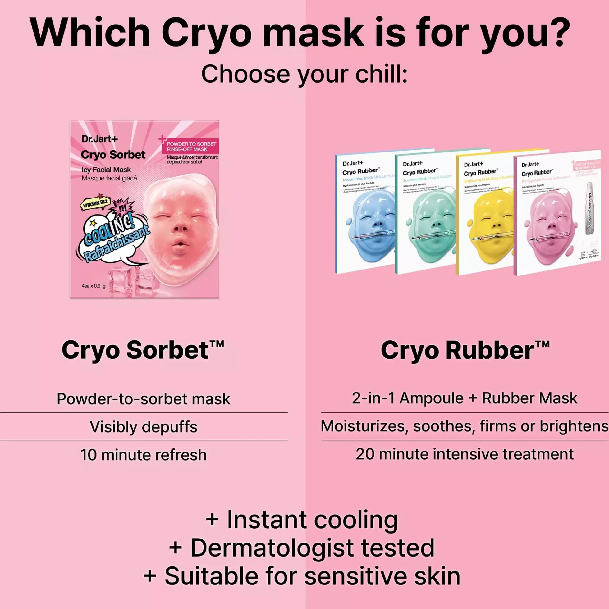 Dr.Jart+Cryo Sorbet Icy Facial Mask 3 g