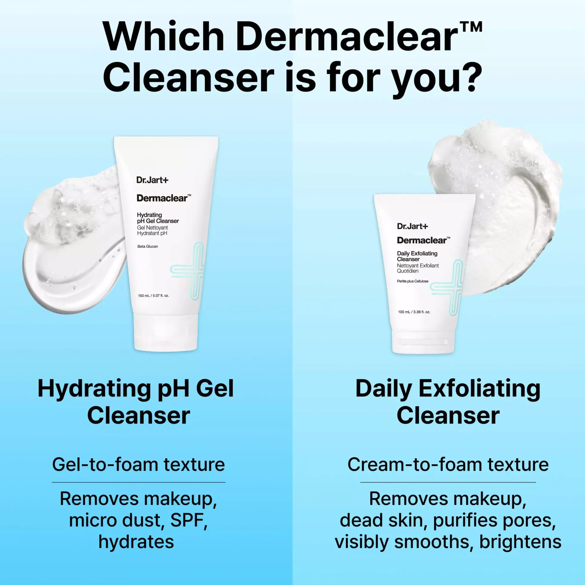 Dr.Jart+Dermaclear Daily Exfoliating Cleanser 100 ml