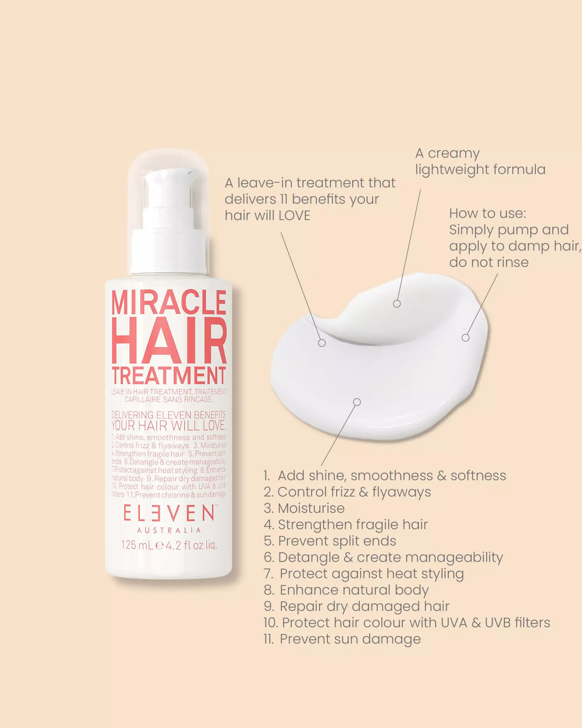 Eleven Australia Miracle Hair Treatment 125 ml