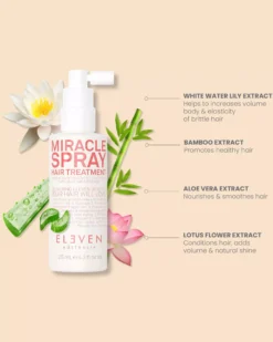 Eleven Australia Miracle Spray Hair Treatment 125 ml