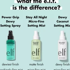 e.l.f. Powergip Dewy Setting Spray 80 ml