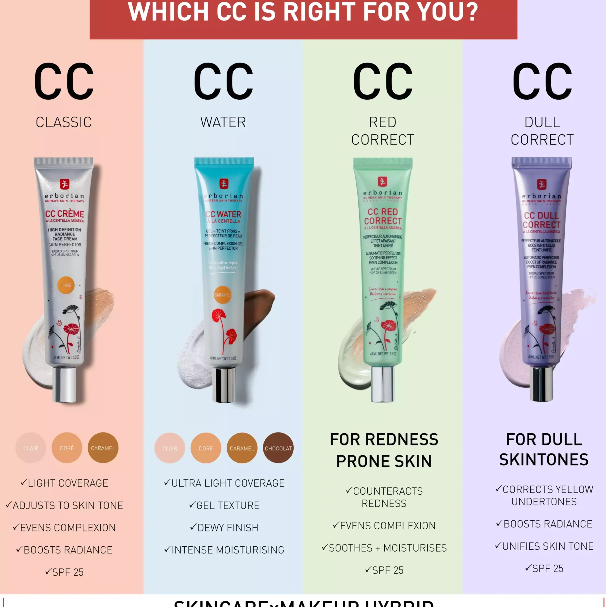 Erborian CC Water Clair 40 ml