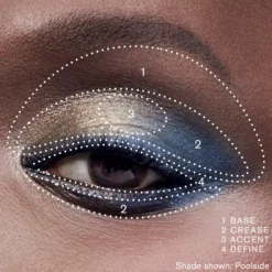Estée Lauder The Essential Eyeshadow Quad Power Brunch
