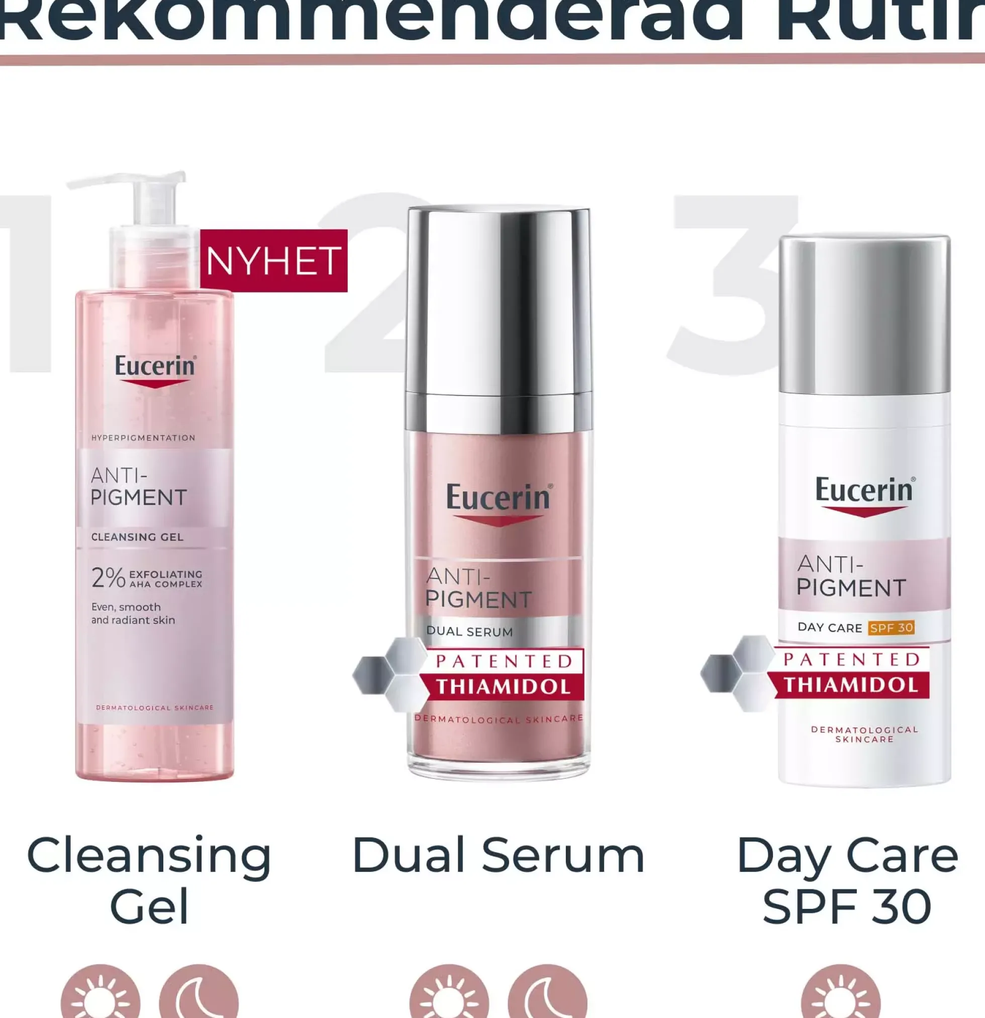 EucerinAnti-Pigment Dual Serum 30 ml