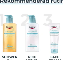 EucerinAtoControl Rich Calming Lotion 400 ml